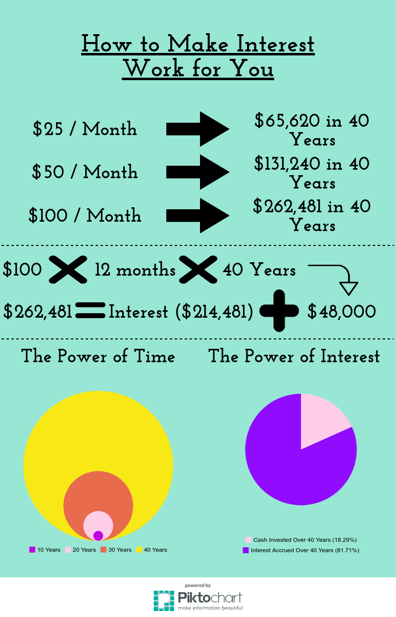 new-piktochart_25471567